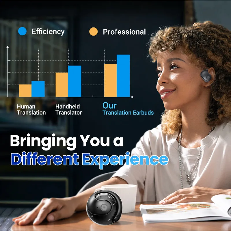 LAST DAY SALE 75% OFFHY-T26 Pro Wireless Bluetooth Translation Earbuds
