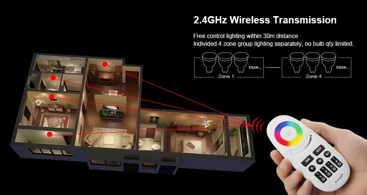 LED RGBW Mi-Light 4-Zone Remote