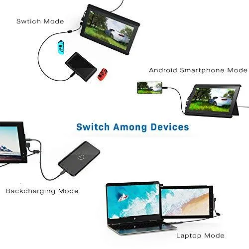 Mobile Pixels Trio Max Portable Monitor, 14'' Full HD IPS Dual Triple monitor for laptops, USB C/USB A powered portable display,Windows/OS/Android/Switch Compatible (One Monitor Only)