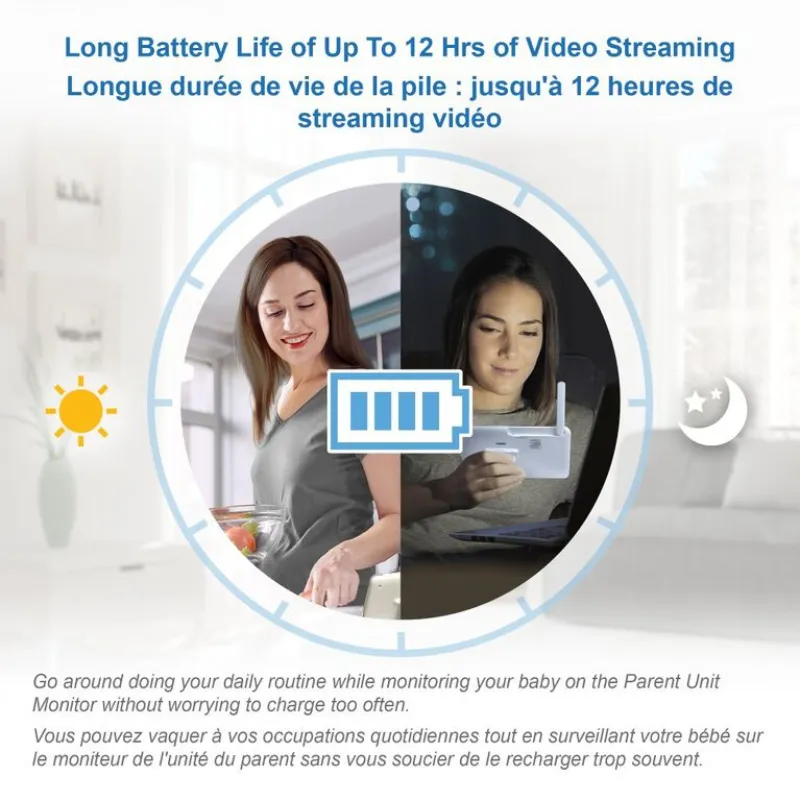 Smart WiFi Remote Access 360 Degree Pan & Tilt Video Baby Monitor with 5” Display