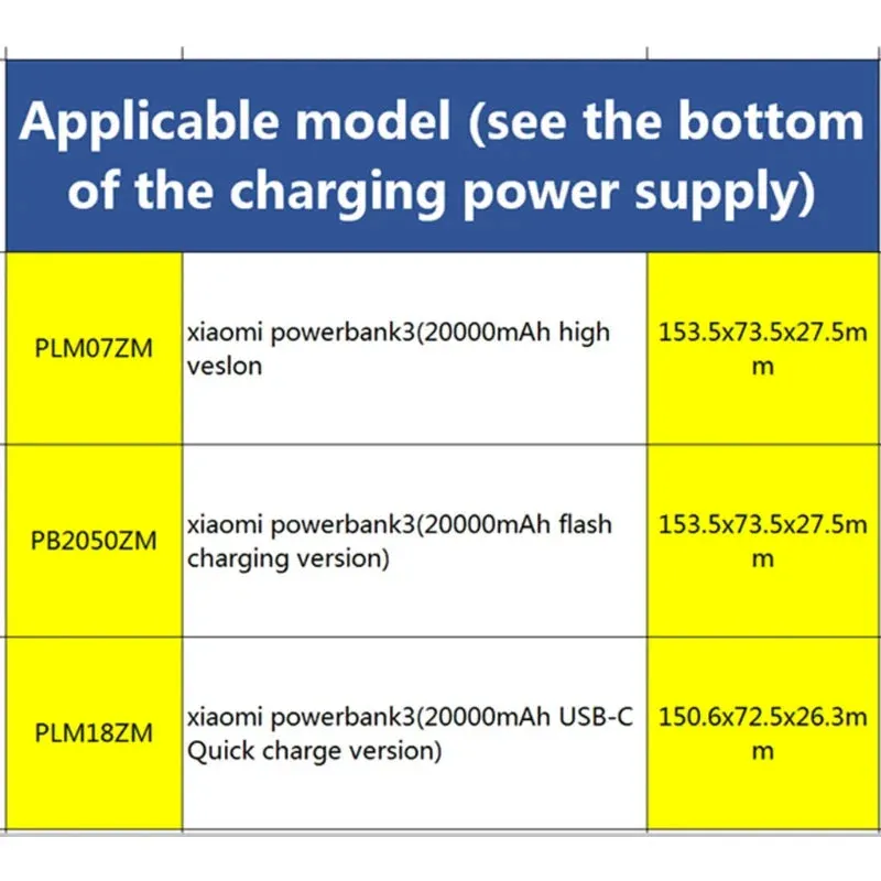 Xiaomi 20000mAh Power Bank Silicone Protective Case - Compatible with PLM07ZM, PB2050ZM, PLM18ZM