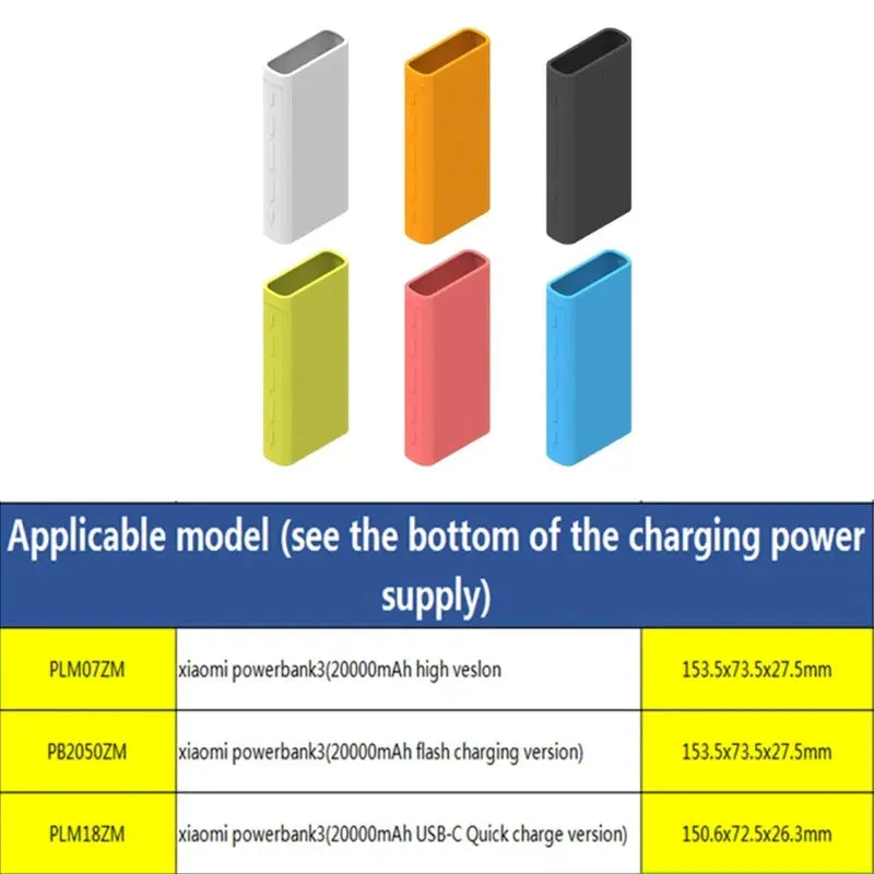 Xiaomi 20000mAh Power Bank Silicone Protective Case - Compatible with PLM07ZM, PB2050ZM, PLM18ZM